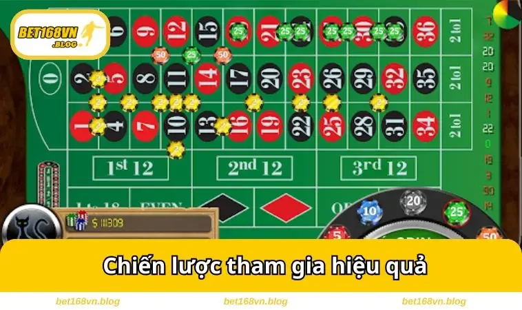 Chiến lược tham gia hiệu quả