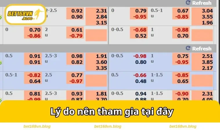 Lý do nên tham gia tại đây