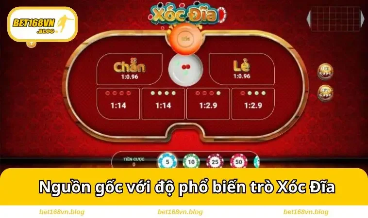 Nguồn gốc với độ phổ biến trò này